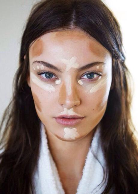 Contouring