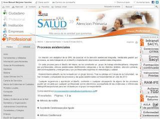 Integrando... Equipos si, pero mejor procesos ¿no? Integrando... Equipos si, pero mejor procesos ¿no?