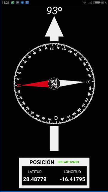 EduBrújula. Una brújula creada por y para educación