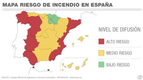 Fuente: Colegio Oficial del Ingenieros Técnicos Forestales