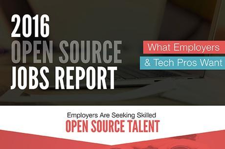 El empleo Open Source sigue al alza en 2016