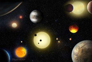 Exoplanetas Kepler