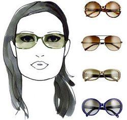 gafas rostro cuadrado