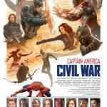 Capitán América: Civil War