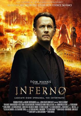 Inferno Trailer Español. Robert Langdon regresa.