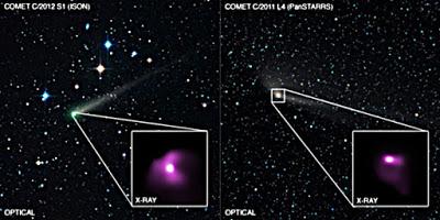 Trueque cósmico: El intercambio Sol - Cometa