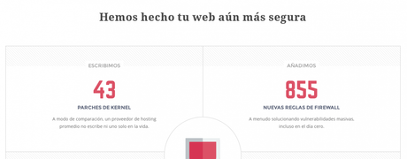 Ese inesperado día en el que decides devolver el favor