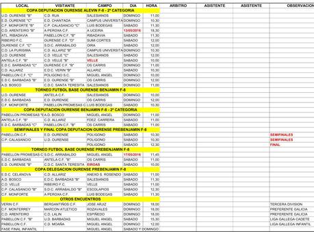 Horarios fútbol ourensano, 14 y 15 de Mayo 2016