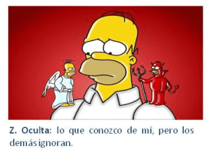 Conócete mejor con la ventana de Johari.