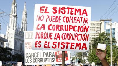 Titiriterismo y corrupción