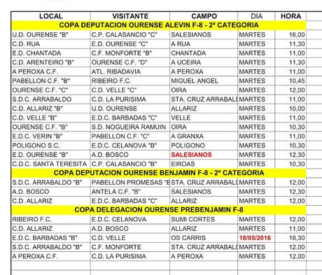 Horarios fútbol copero en Ourense, Martes 17 de Mayo