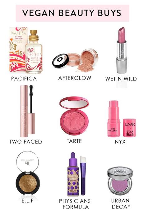 14 listas muy útiles de maquillaje y belleza que podemos encontrar en Pinterest