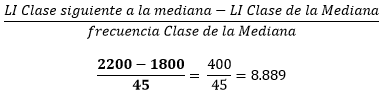 Ancho de pasos clase mediana