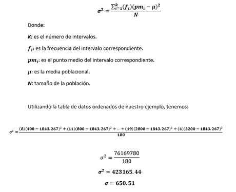 Desviación estándar datos agrupados