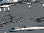 ¿Qué Hyperloop? ¿cómo funciona?