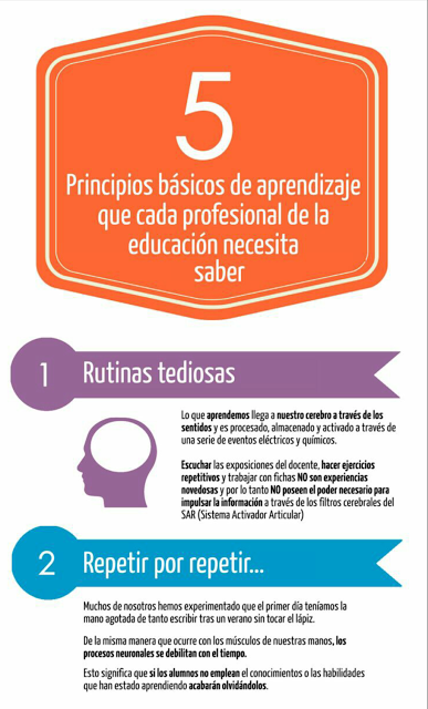 RECUERDOS PARA MAESTROS . Visto en Capacity.