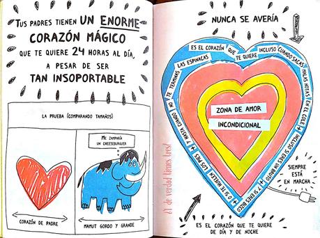 #HoyLeemos El libro que te explica todo sobre los padres