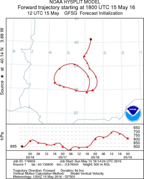 Incendio Seseña: Pronóstico de trayectoria del humo para las próximas horas (2)