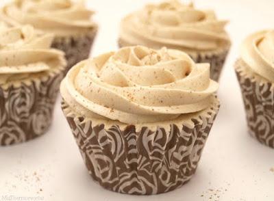 2471.- Recetas de Cupcakes en español.