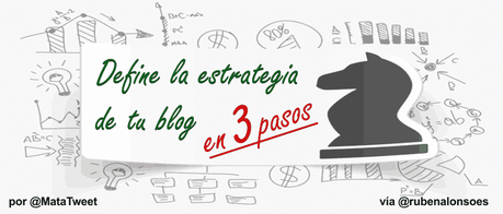 Cómo definir la estrategia de tu blog en 3 pasos