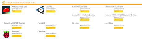 Primeros pasos con Orange pi downlad