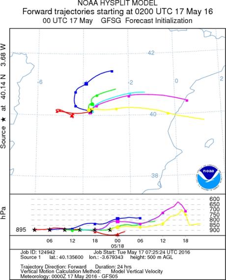 Incendio Seseña: Pronóstico de trayectoria del humo para 17.05.2016
