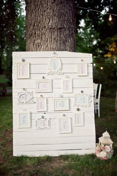 1ª parte: 12 ideas originales para indicar el Sitting (Seating plan): 