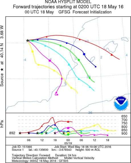 Incendio Seseña: Pronóstico de trayectoria del humo para 18.05.2016