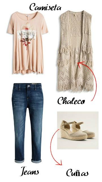 Creando Outfits con las Tendencias del Momento