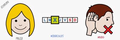 Miércoles Mudo: ...and the winner is.....