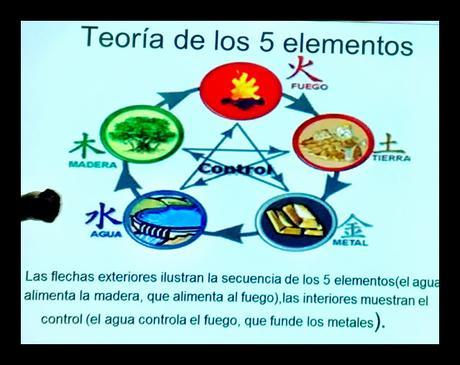 #retoER21diassinprotestar: adquirir conocimientos nuevos #retoER21diassinprotestar: adquirir conocimientos nuevos