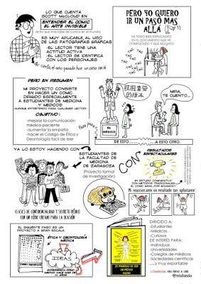 Contar la medicina en cómic y con-ciencia