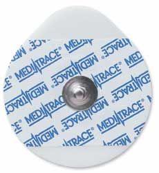 Coloquen el móvil en modo Electro