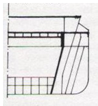 Blindaje South Dakota