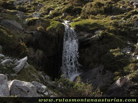 Agua en la Foix Pequeña