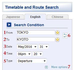 Hyperdia.- Horarios, trayectos y precios de los trenes de Japón