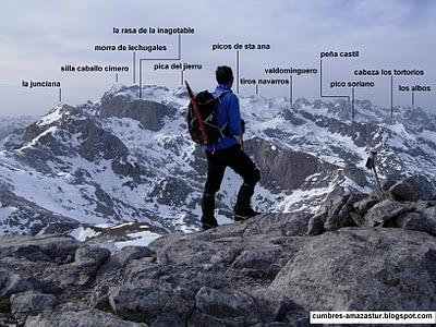 pico del sgdo. corazón - samelar - canto de la concha