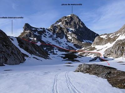 pico del sgdo. corazón - samelar - canto de la concha