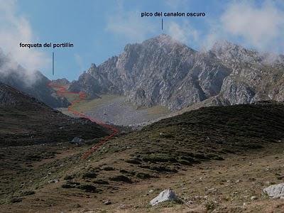 pico del canalon oscuro