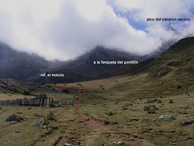 pico del canalon oscuro