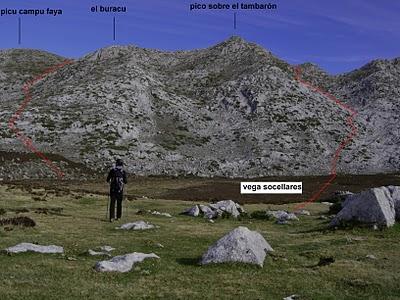 pico sobre el tambarón