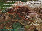 pico sobre tambarón