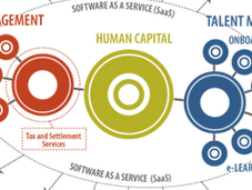 Aplicaciones Open Source modo SaaS