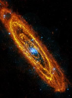Principio y Fin en la galaxia de Andrómeda