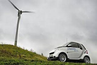 Proyecto REVE: regulación eólica con vehículos eléctricos