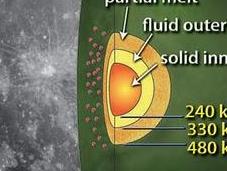 Nuevo análisis revela estructura interna Luna