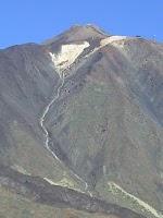 Tenerife. La Orotava, El Teide, Güimar, Candelaria