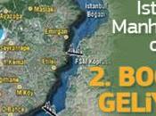 Istanbul Manhattan