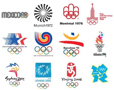 Logotipo Rio 2016