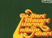 Discos: Tearing Album Charts (Go-Kart Mozart, 2005)